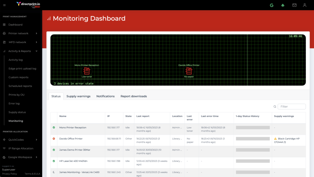 directprint.io RED monitoring screenshot